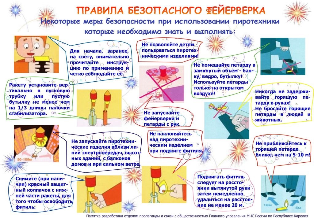 Меры пожарной безопасности в новогодние праздники