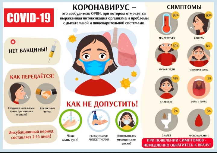 Профилактика инфекционных заболеваний