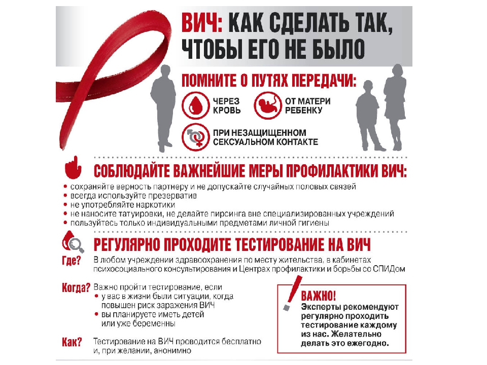 Вич: как сделать так, чтобы его не было