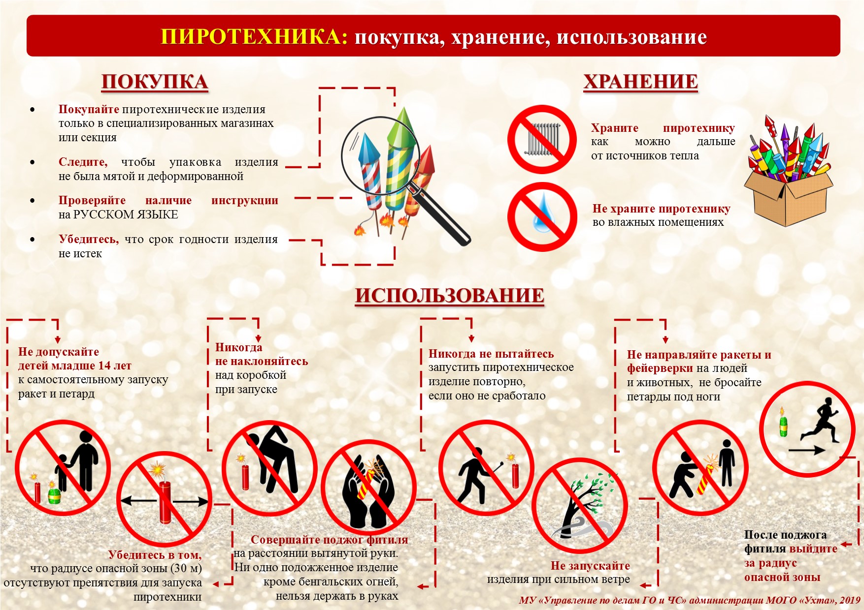 Меры пожарной безопасности в новогодние праздники